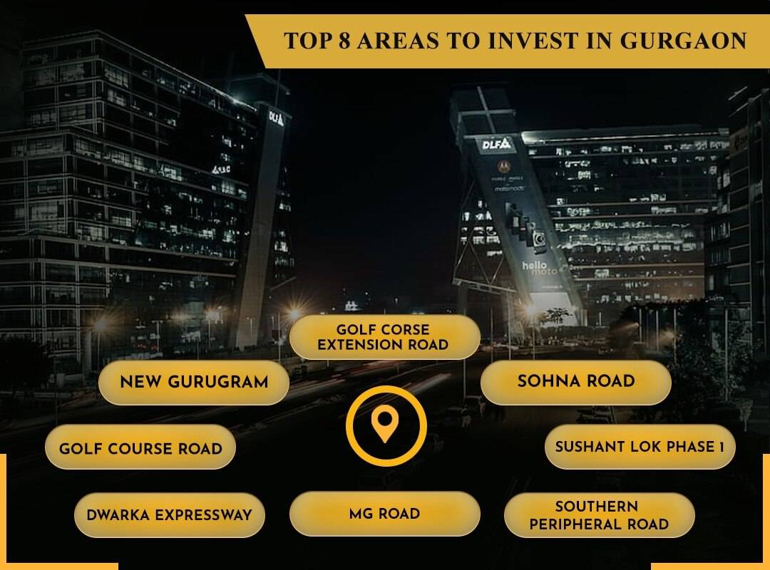 Top Localities in Gurugram to Buy property